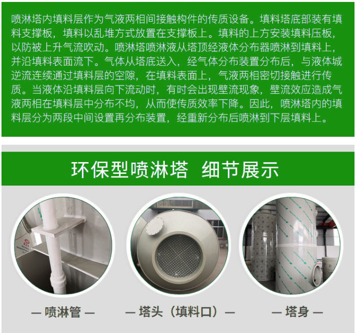 废气喷淋塔结构说明
