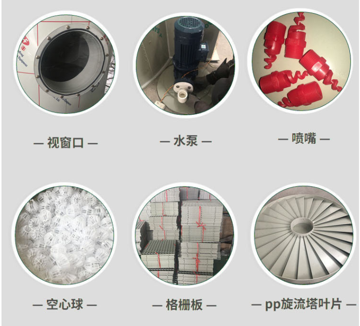 喷淋塔细节展示