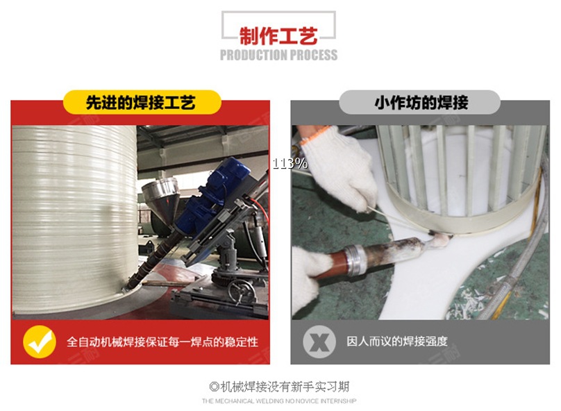 pph储罐对比